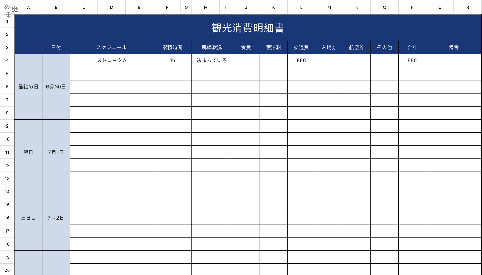 Tourism Consumption Detail Table
